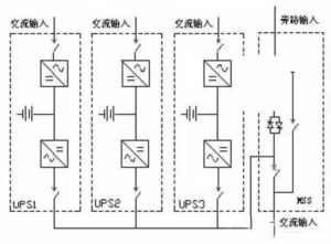 EPS电源